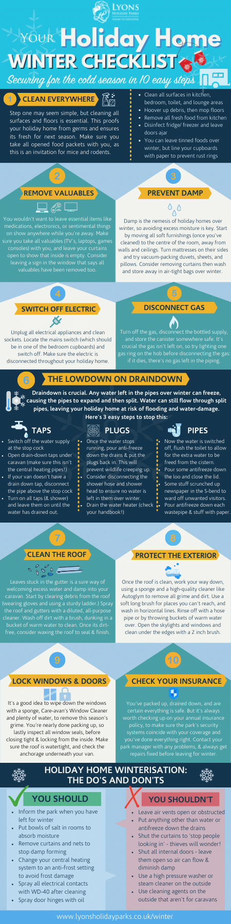 Copy of N.Doe infographic Copy of N.Doe infographic